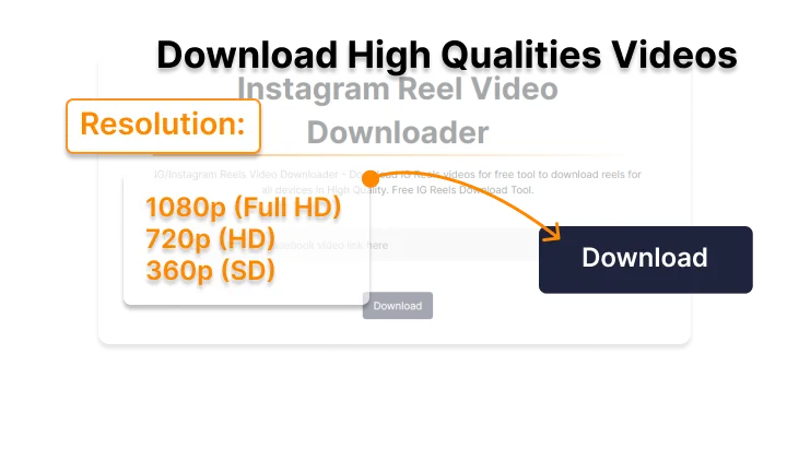 Why Does IG Reels Video Downloader Required?